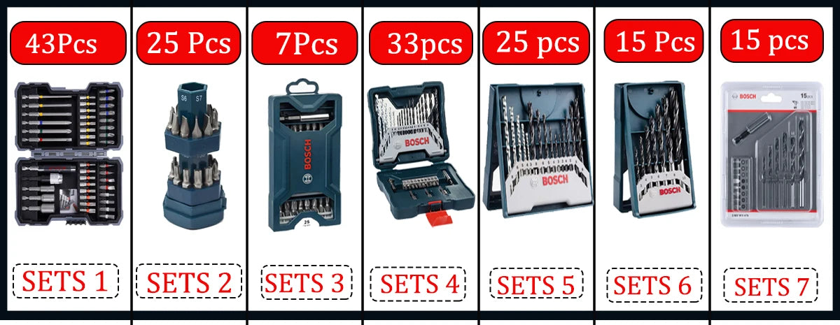 Bohrer-Set 2025: Bosch Mix Drill Bit Sets 7/15/25/33/43pcs High-speed Steel - Drilling Bit Impact Drill PH/PZ/S/L/HEX Magnetic Screwdriver Head Collection