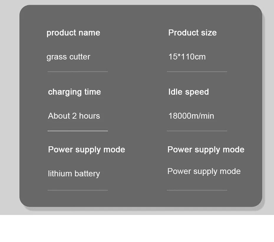 Small Household Cordless Lawn Mower Rechargeable Lawn Mowing Machine Electric Trimmer Garden Tools for Makita (Without battery)