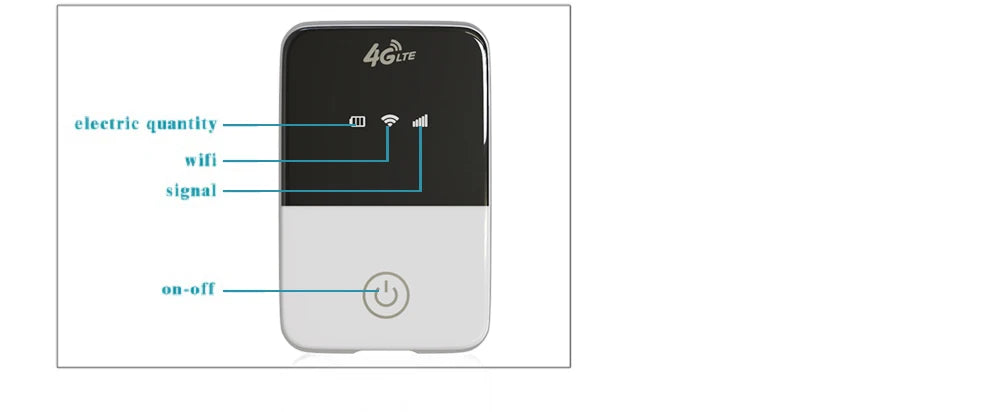 TIANJIE 4G LTE Router Portable WiFi - 150Mbps SIM USB