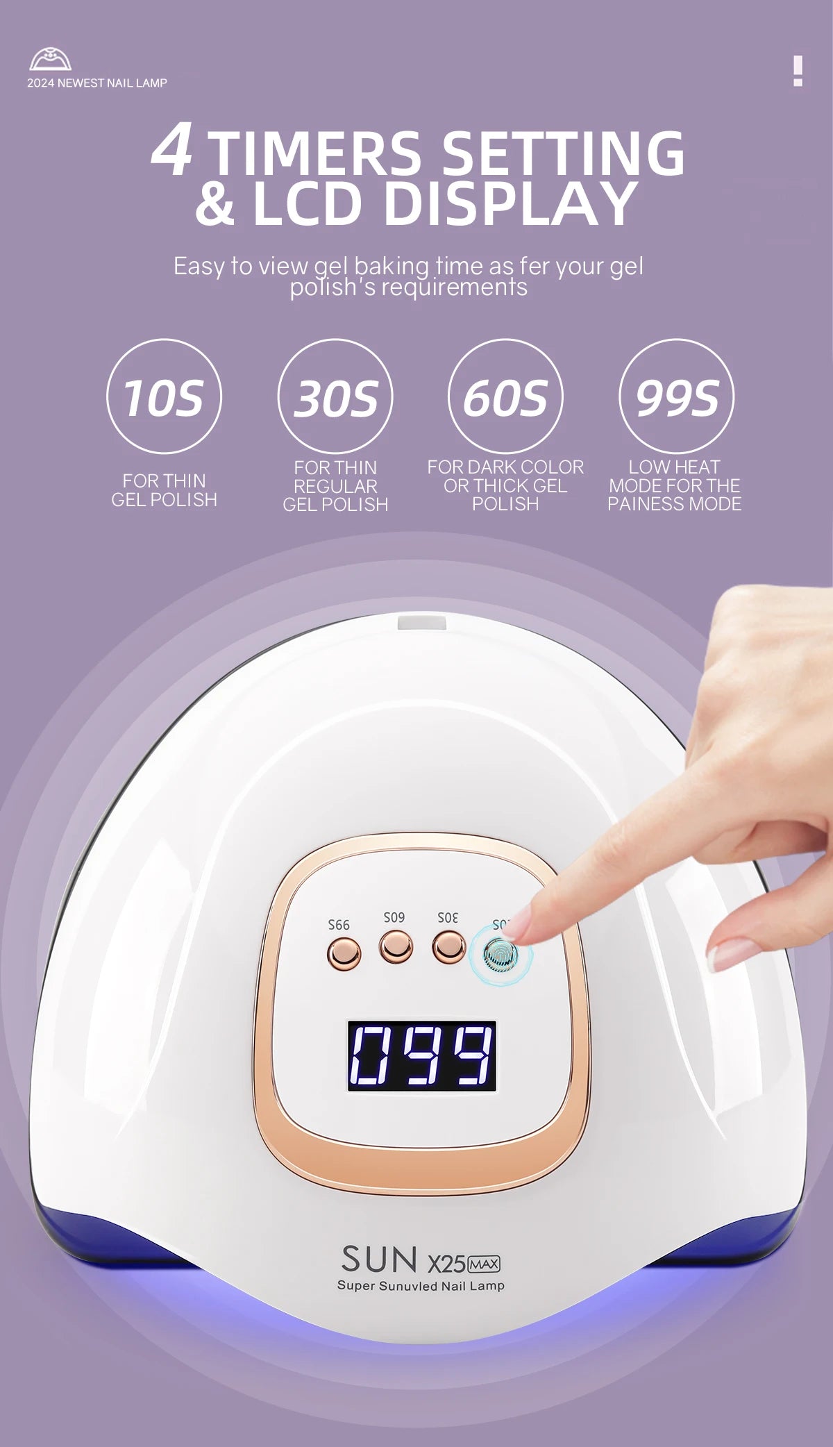 SUN X25MAX 81LED UV Lamp for Nails Drying Quick Curing All Gel Nail Polish Professional Powerful UV Light Dryer Manicure Salon