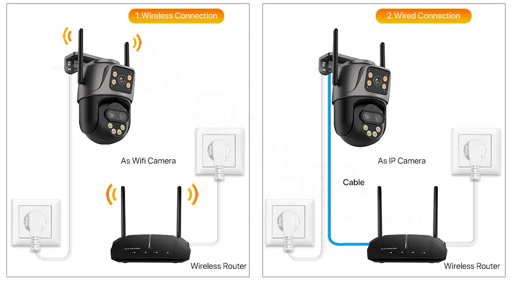 Dreilinsen-PTZ-IP-Kamera 6K HD Outdoor 8x Zoom WiFi Sicherheitskamera 4K 8MP Dual Screen Auto Tracking Wireless Video CCTV iCsee