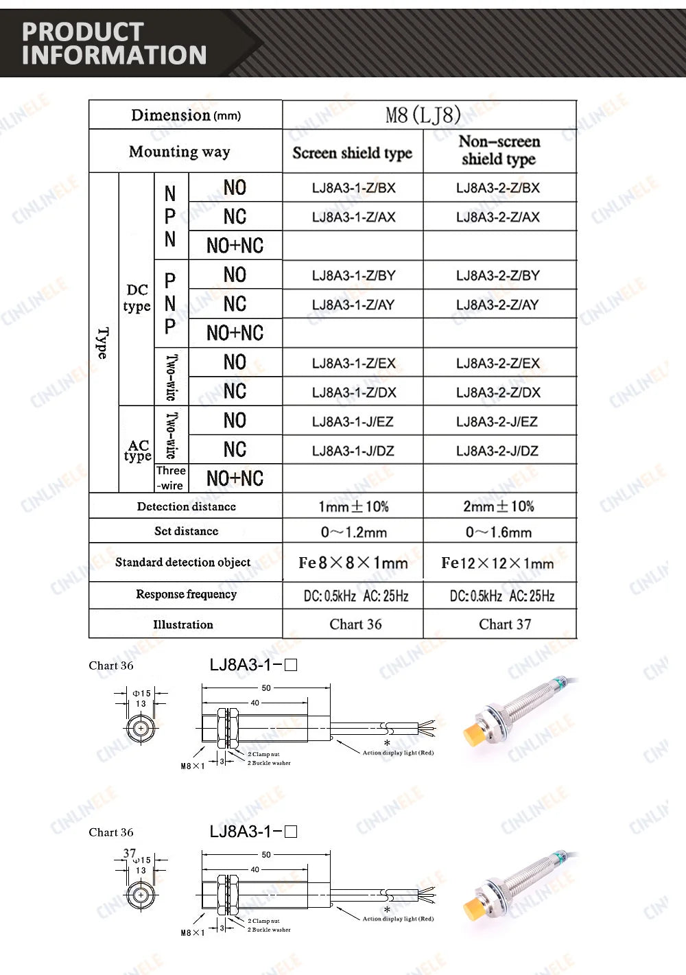 M8 Induction Metal Sensor