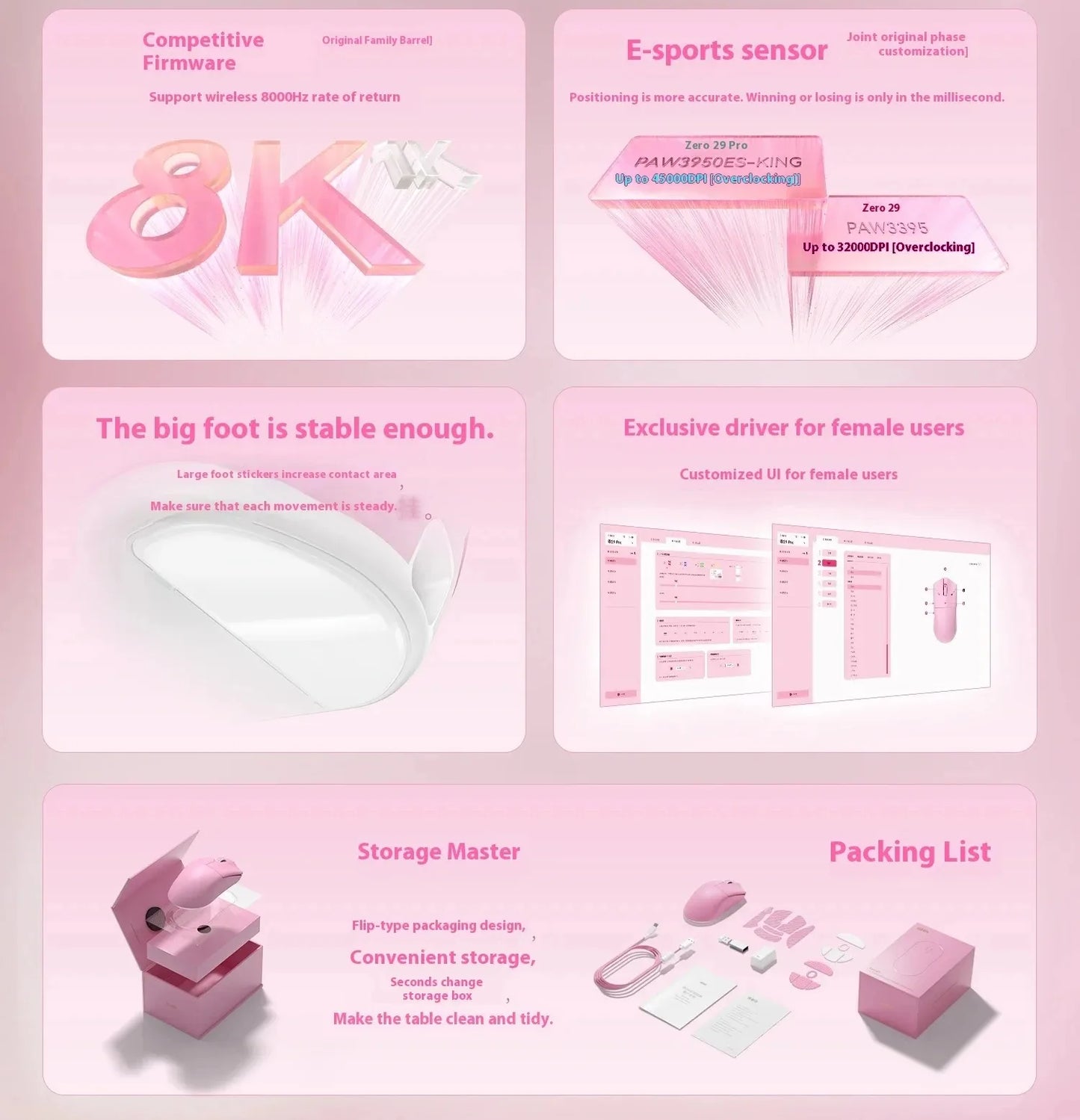 Incott 029 Kabellos Gaming-Maus - PAW3395 32000dpi 34g