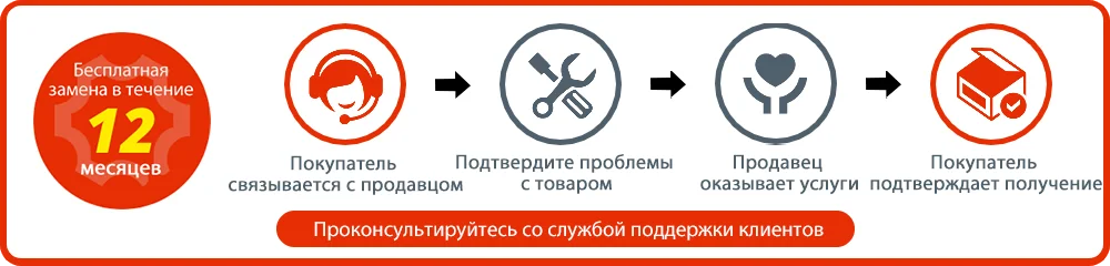 INKBIRD INK-VS02 Vacuum Sealer Packaging Machine For Food Storage Household Vacuum Food Packer Sous Vide Vacuum bag Rolls