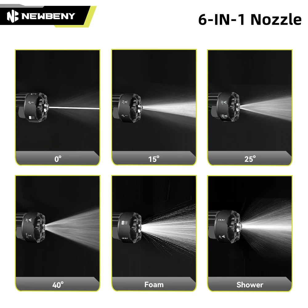 NEWBENY 200Bar Brushless Hochdruck-Wasserpistole 3500W Akku-Elektrosprühgerät Gartentool Für Makita 18V Batterie