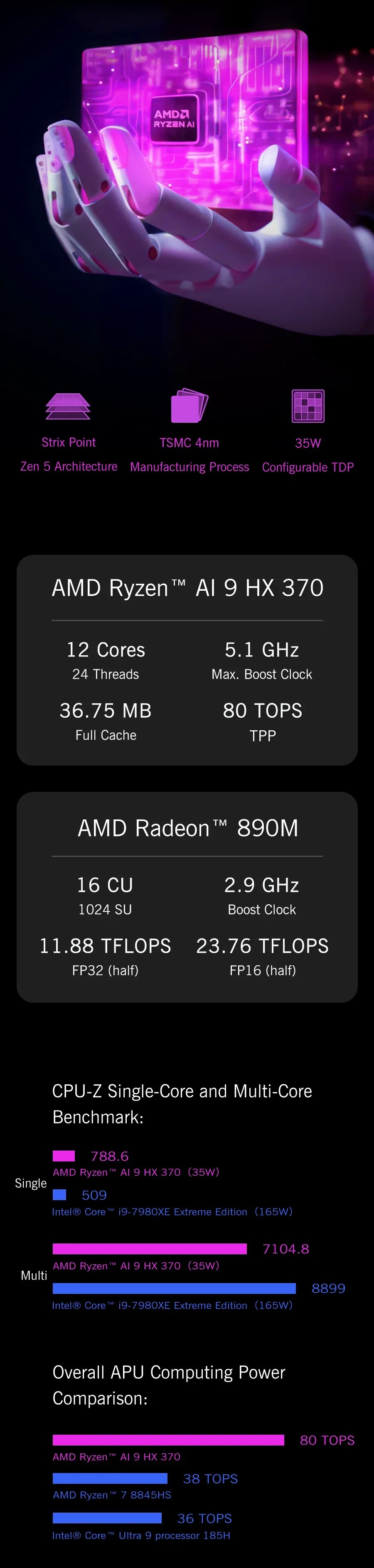 Consola portabilă de gaming GPD WIN Mini - 7", 32GB/1TB, 8 nuclee, 3.3GHz