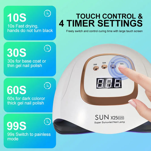 Lampă UV SUN X25MAX 81LED pentru uscarea unghiilor, uscare rapidă, toate tipurile de ojă cu gel, uscător de lumină UV puternic profesional, salon de manichiură