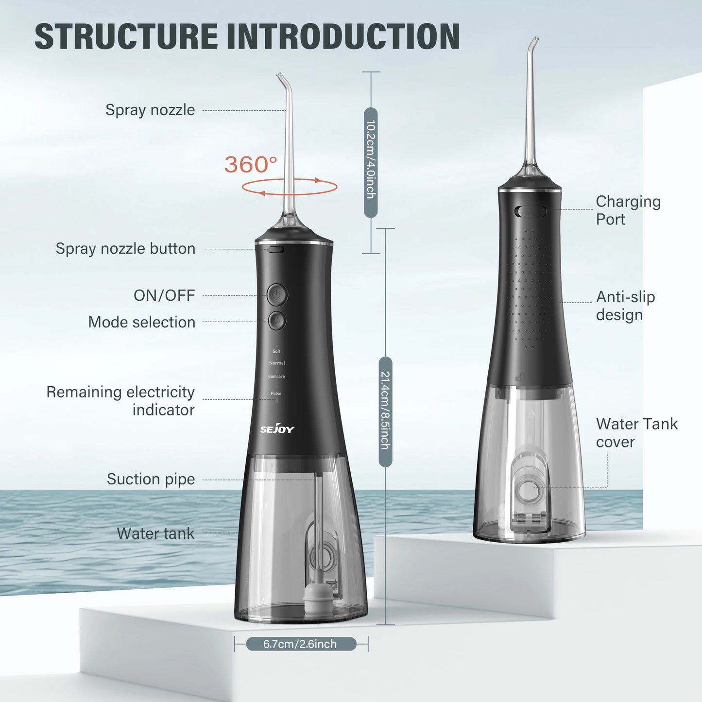 Irigator oral 2025: Irigator oral Sejoy Dental cu apă - Curățitor de dinți cu 4 duze și 4 moduri pentru îngrijire dentară profesională
