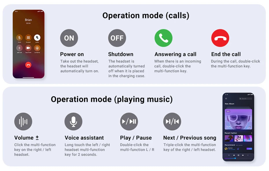 Căști de gaming 2025 - ACEFAST T6 TWS Bluetooth 5.0 Sport Intraauriculare