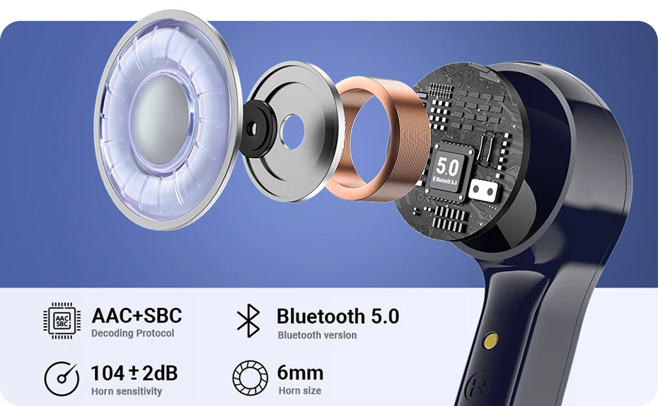 Căști de gaming 2025 - ACEFAST T6 TWS Bluetooth 5.0 Sport Intraauriculare