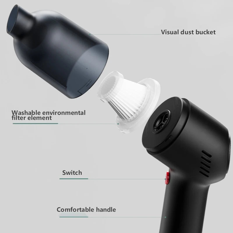 EAFC Wireless Car Vacuum Cleaner Handheld Mini Vaccum 8000Pa 120W High Suction Reacharageable For Home Car Cleaning Wet Dry