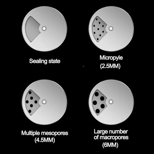 JJYY Sól Cukier Butelka Obrotowa Pokrywa Wielofunkcyjny Gadżety Kuchenne Ze Stali Nierdzewnej Przyprawy Pieprz Shaker Słoik na Przyprawy Puszka