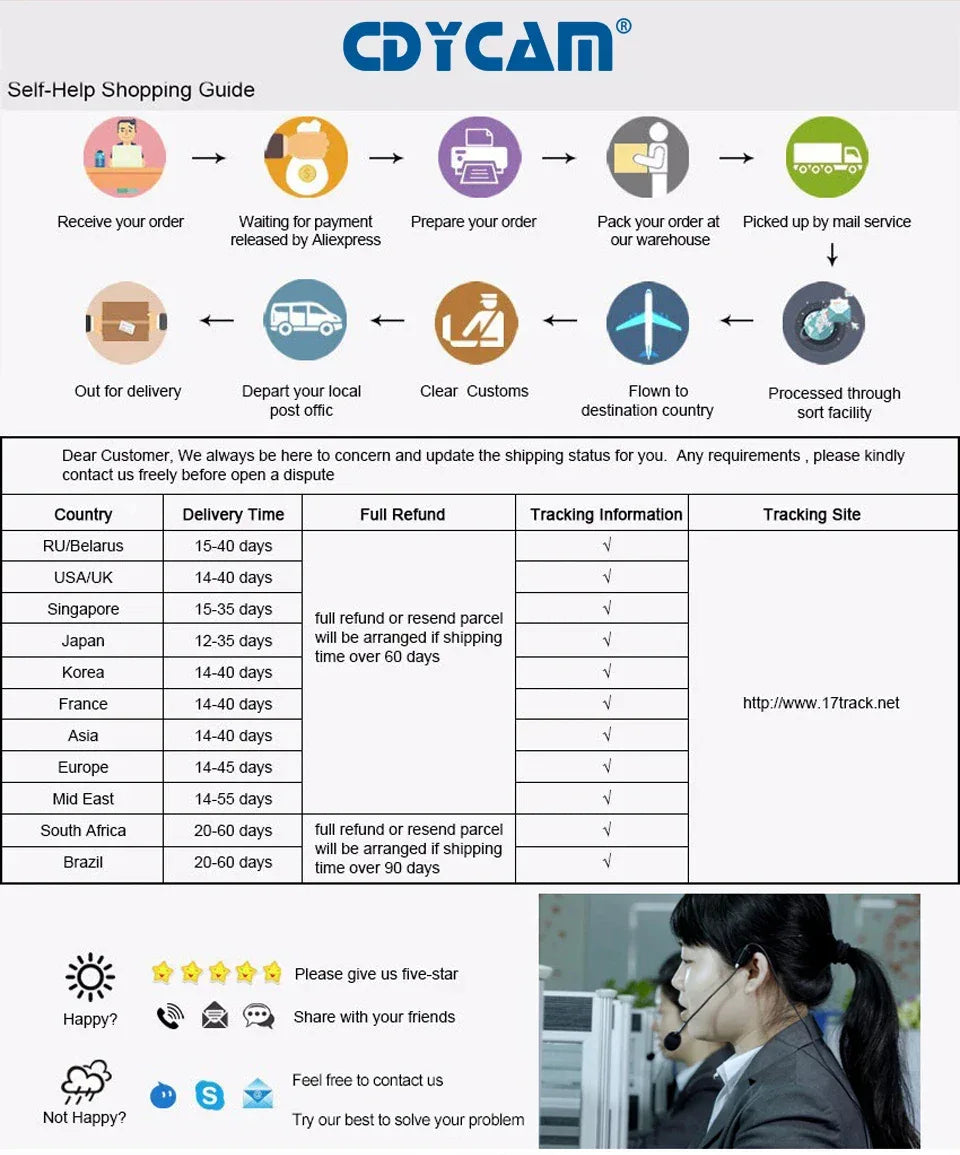 Baby-Monitor 2025: Cdycam 3.5" Wireless-Video - Night Vision Collection - Golden Bridge Store