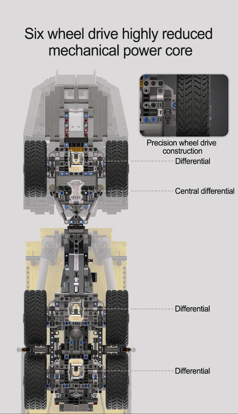Camion basculant Cada C61054 RC cu telecomandă - 3067 piese baterie