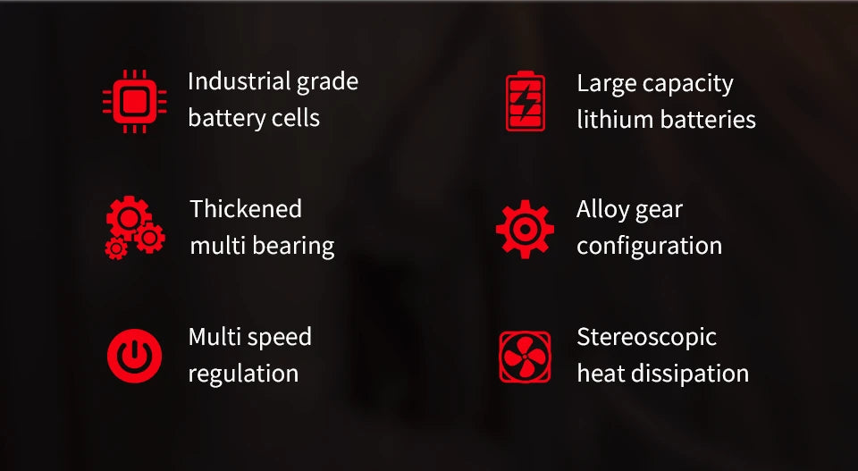 Bosch Professional Elektrobohrer GSR120-LI 12V Akku Elektro Hand Bohrer Multi-Funktion Heim DIY Schraubendreher Elektrowerkzeuge