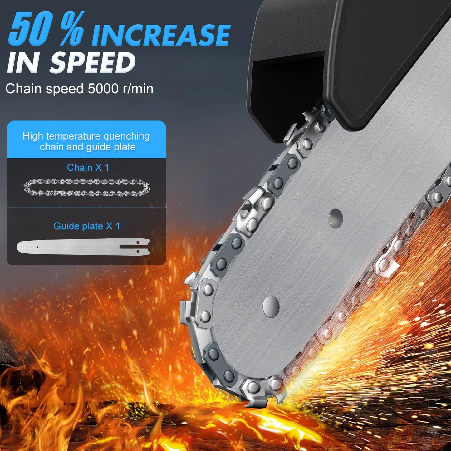 Cordless Electric Chainsaw For Makita 18V Battery Portable Handheld Rechargeable Logging Garden Woodworking Cutting Power Tool