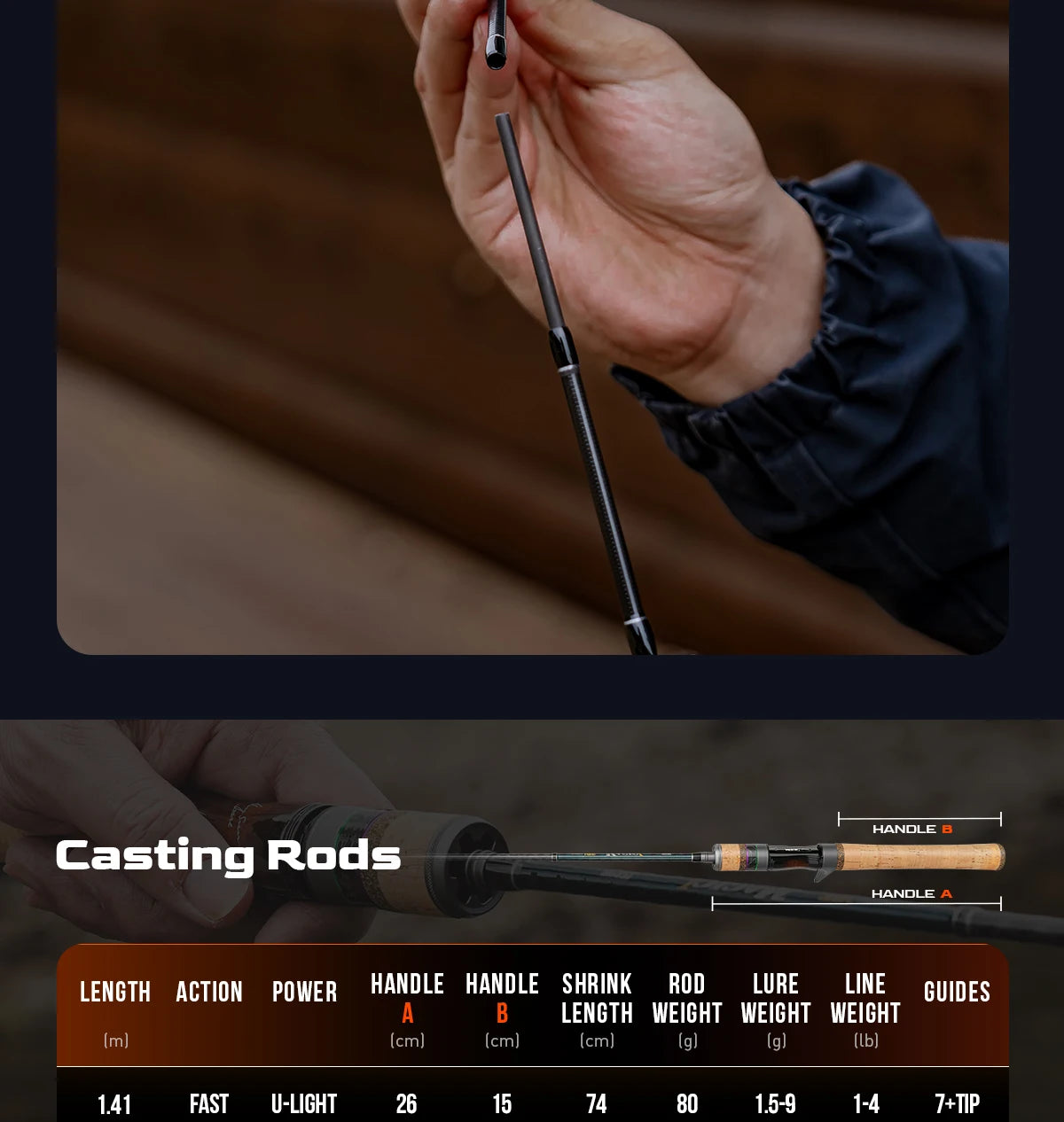 HANDING 78g Magic L Micro BFS Fishing Rod Carbon Fishing Rod Lure Weight 1-8g FUJI® O+A Guide Rings UL/L Casting Rod for Trout