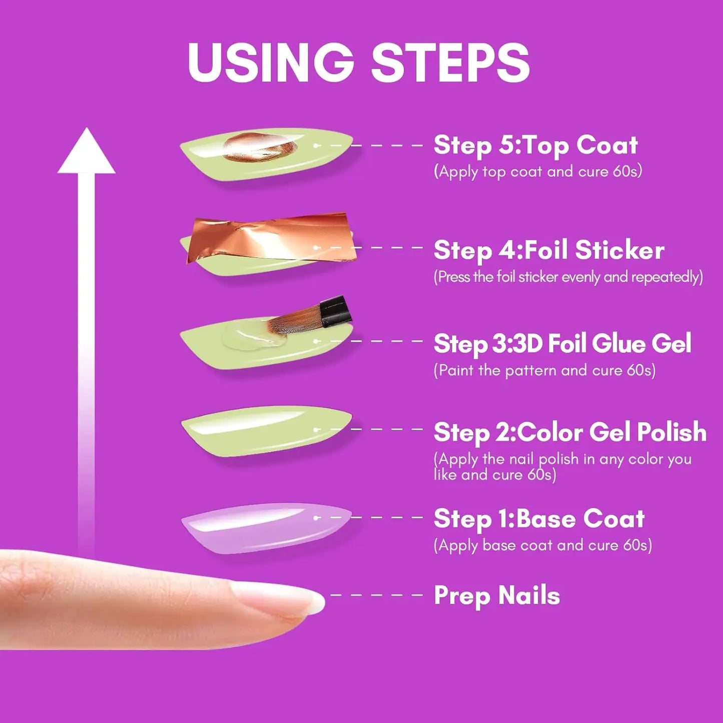 Nagel-Kleber 2025: Makartt-3D Foil-Glue 8ml - Transfer Gel Collection