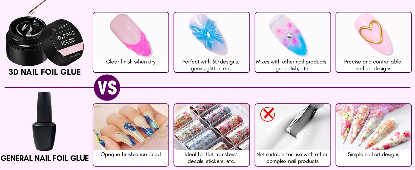 Nagel-Kleber 2025: Makartt-3D Foil-Glue 8ml - Transfer Gel Collection