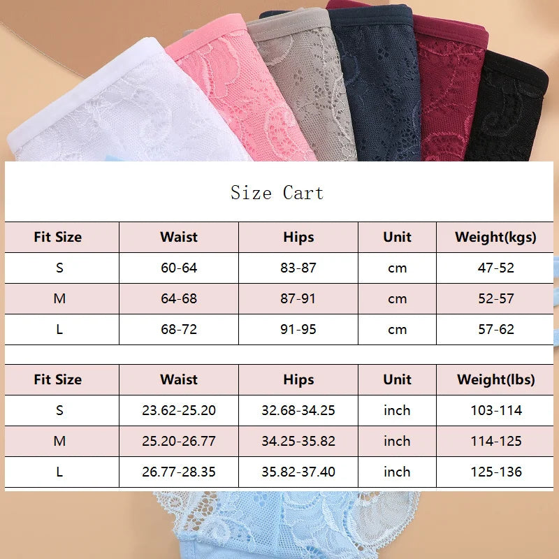 All Of Me N667 Spitzenwäsche Low Waist - 7er Set Viskose