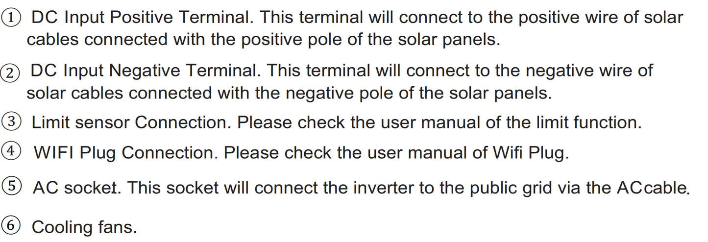 1KW 2KW Solar Grid Tie Inverter