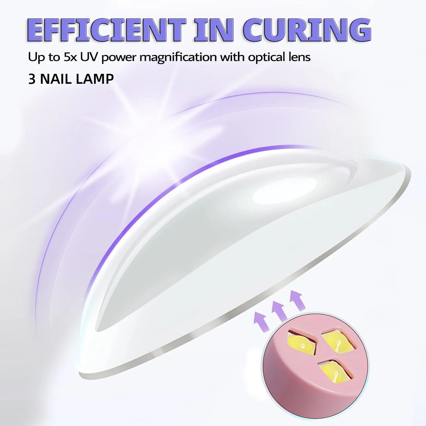 UV Light for Gel Nails, Denabuty Mini U V LED Nail Lamp Handheld with Stand, Portable Nail Dryer Rechargeable USB Cordless