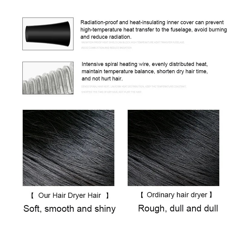 Uscător de păr 2200W profesional puternic, uscător de păr, încălzire rapidă, reglare caldă și rece, uscător de păr ionic cu aer colectat