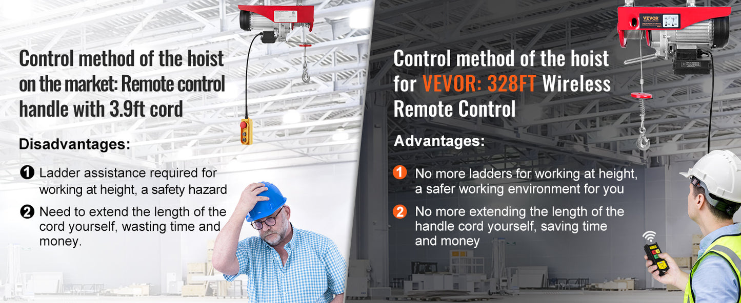 VEVOR 400-1000kg Elektrischer Palan Hebezeug Kabelhaspel Winch für Boot Auto Garage Aufzug mit Wired Remote Control Lifter