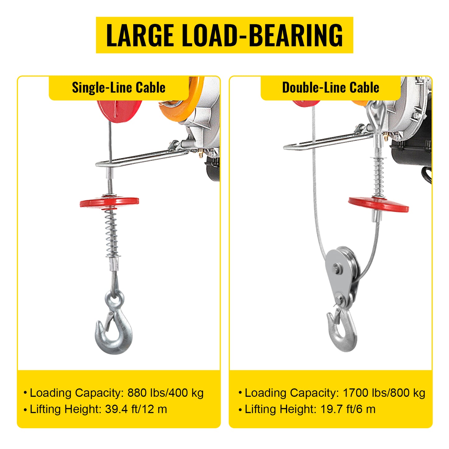 VEVOR 1700LBS/2200LBS Wired Electric Hoist Crane