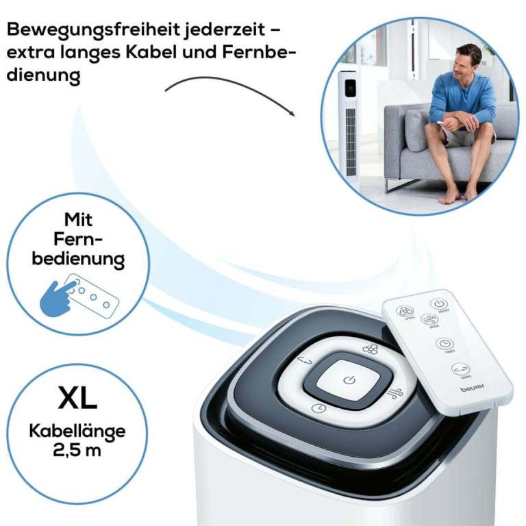 Ventilator turn cu telecomandă și temporizator – LV 200