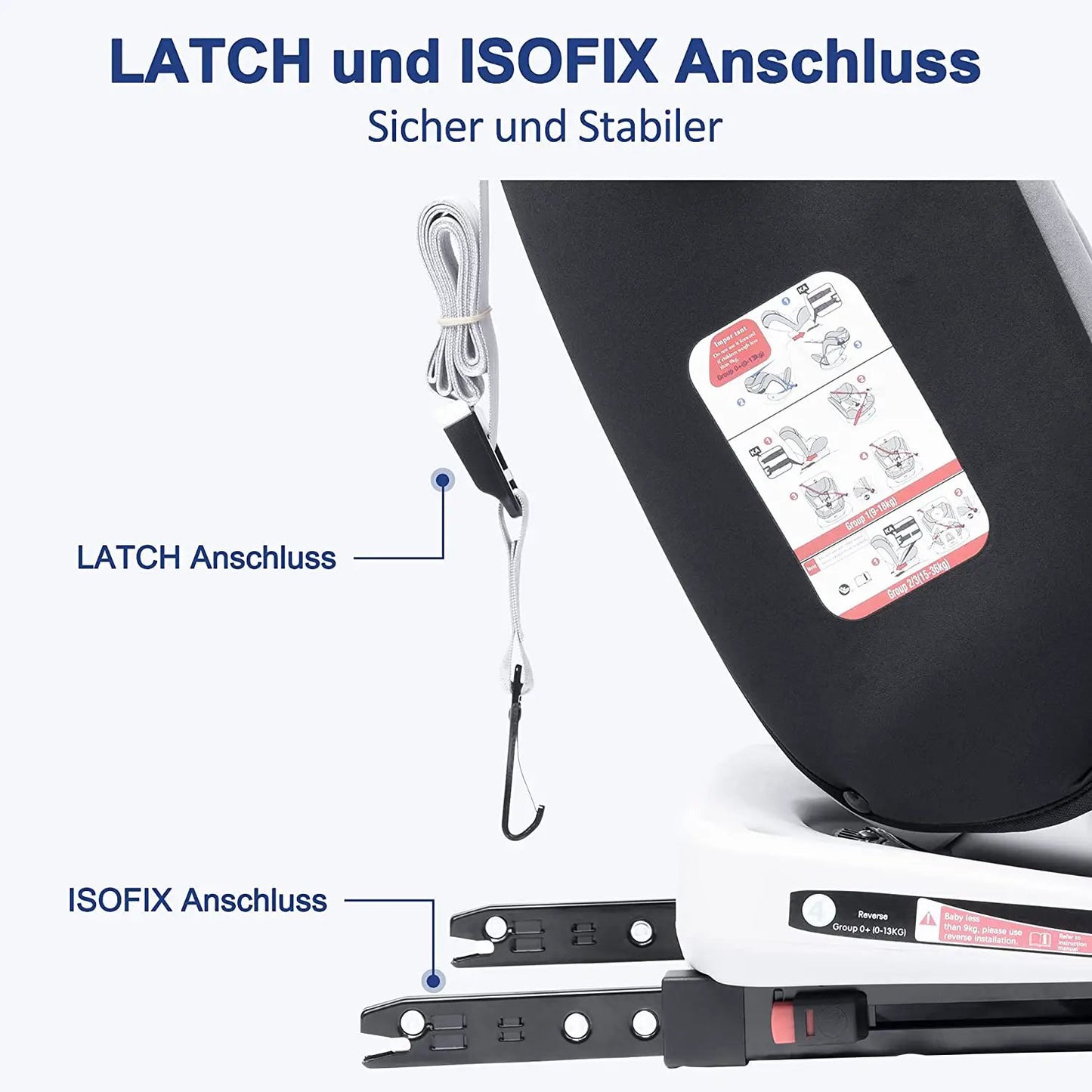 Kinderautositz 360 Grad Drehbar ISOFIX und 5 Punkt Gurt