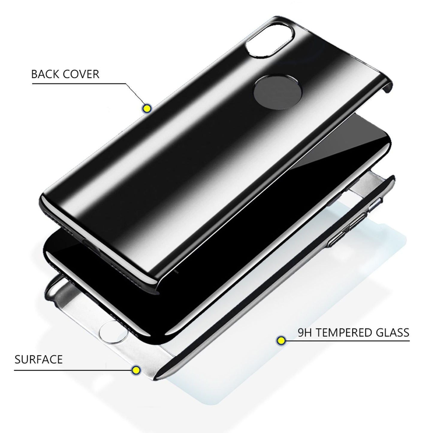 NALIA 360 Grad Handyhülle - Ganzkörper Schutz Frontglas Rückglas Größe XS Max Kompatibel Mit IPhone XS Max