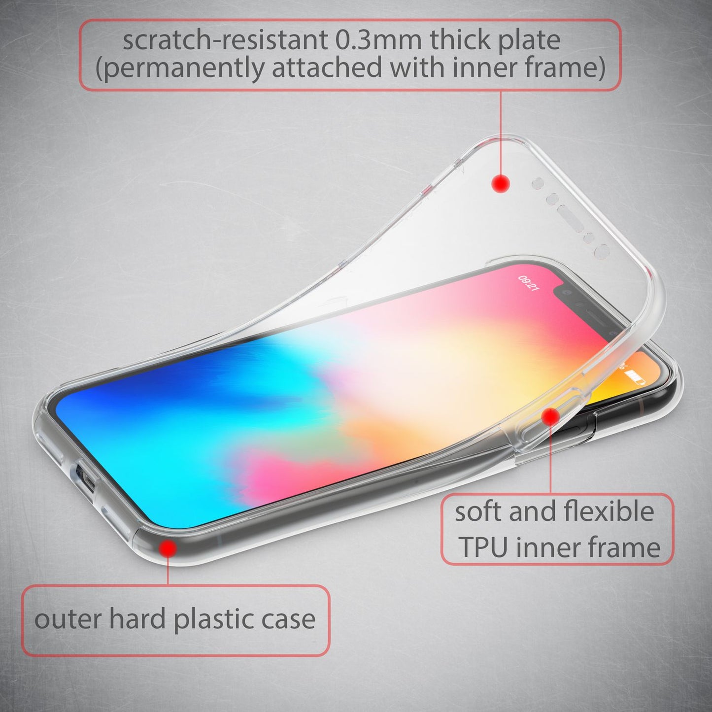 NALIA 360Guard Transparente Handyhülle Rundumschutz - Größe XS Max, Material Transparent, Schutzgrad 360