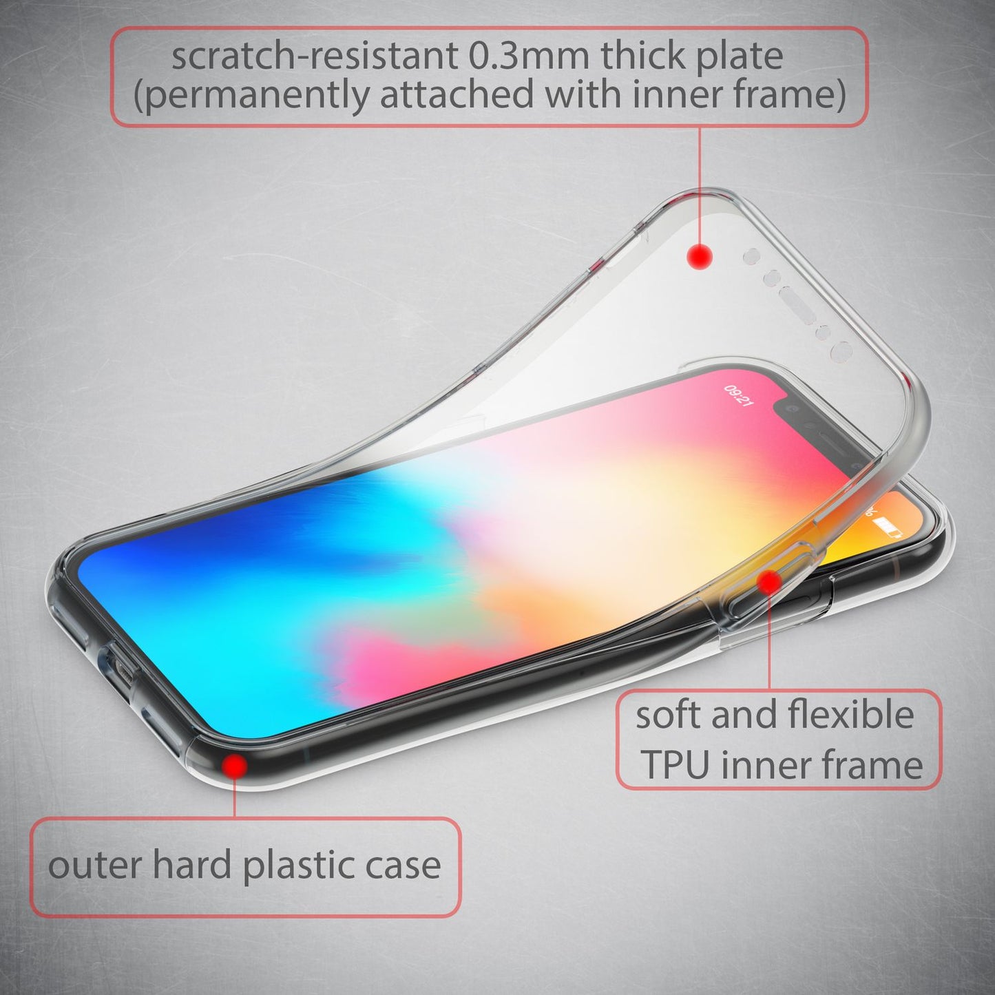 NALIA 360Guard Transparente Handyhülle Rundumschutz - Größe XS Max, Material Transparent, Schutzgrad 360
