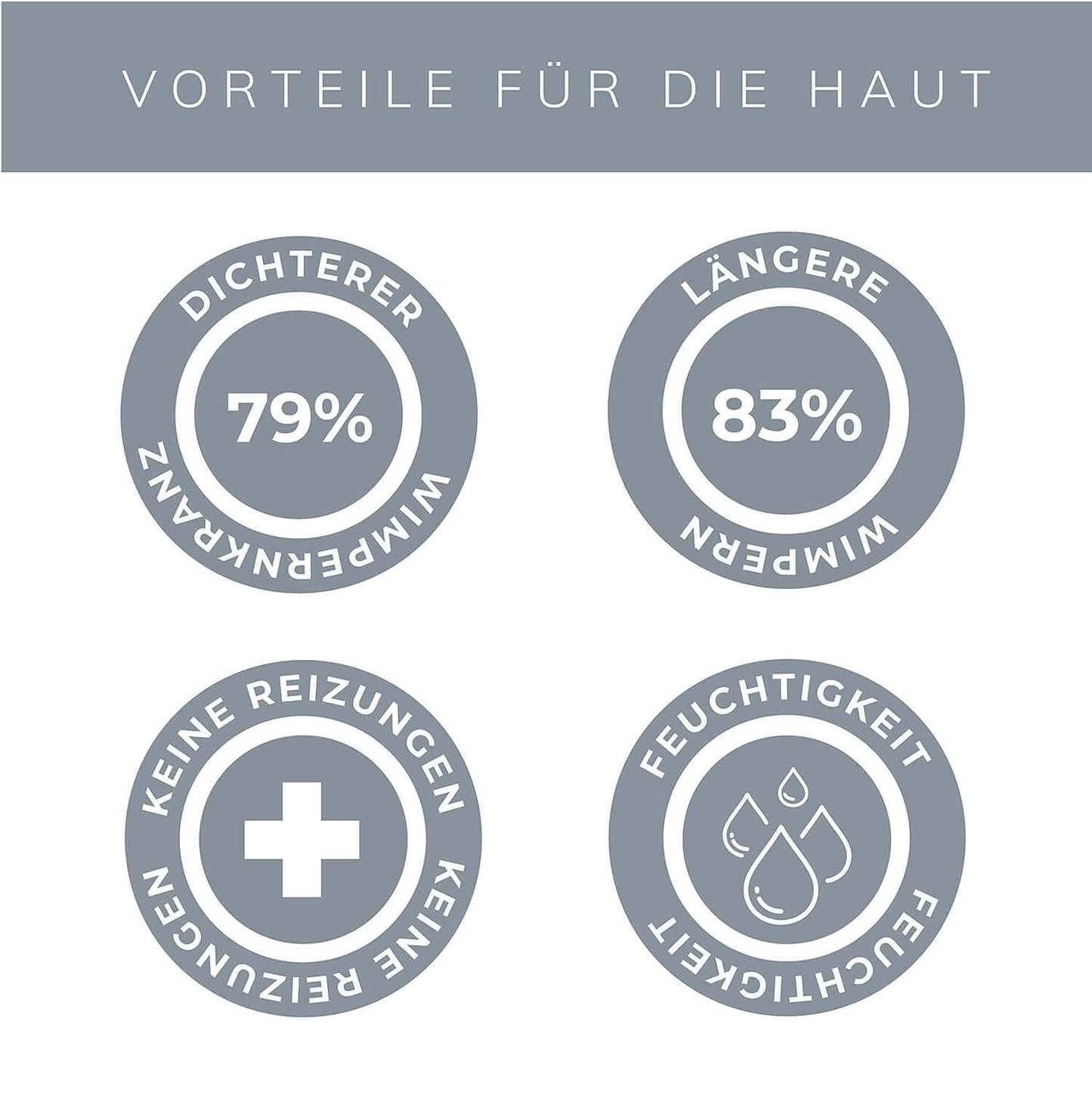 Ser pentru gene și sprâncene