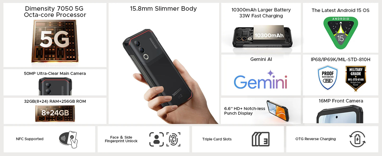 DOOGEE Blade20 Turbo Robustes 5G Smartphone - 10300 mAh, 33W, 6,6 Zoll