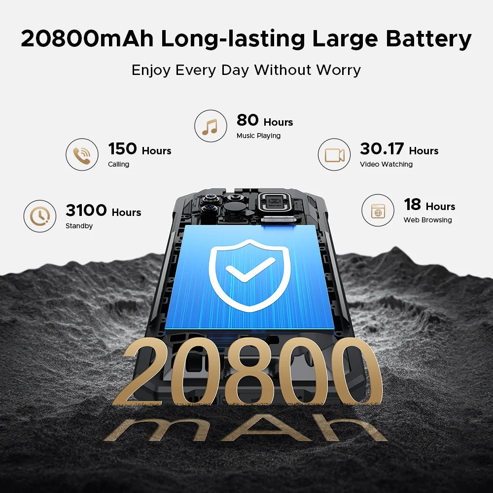 DOOGEE Fire 6 Max Robustes 5G - 20800 mAh, 33W, 6.72 Zoll