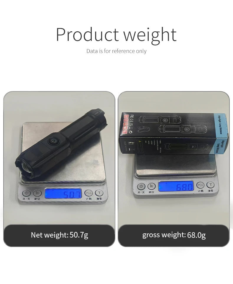 ESMARTER Zoom Taktisch Wiederaufladbar - 2000mAh 10W 20cm