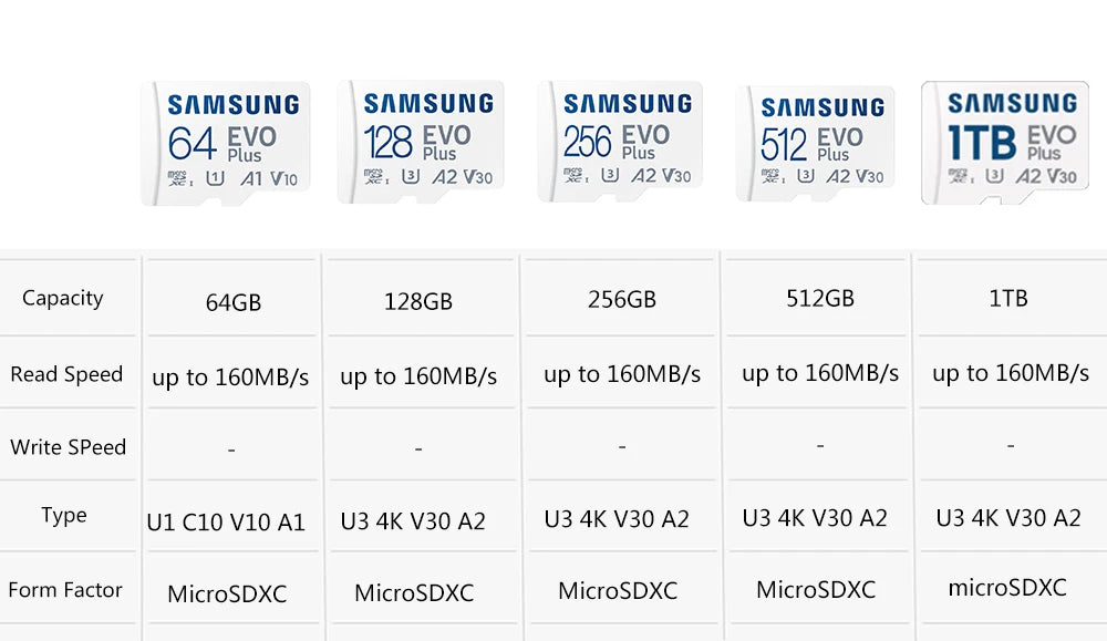 SAMSUNG EVO Plus Micro SD Card 128GB 64GB 512GB 256GB Micro SD Pro Plus Flash Memory Card SD Memory U1 U3 4K Microsd TF Cards