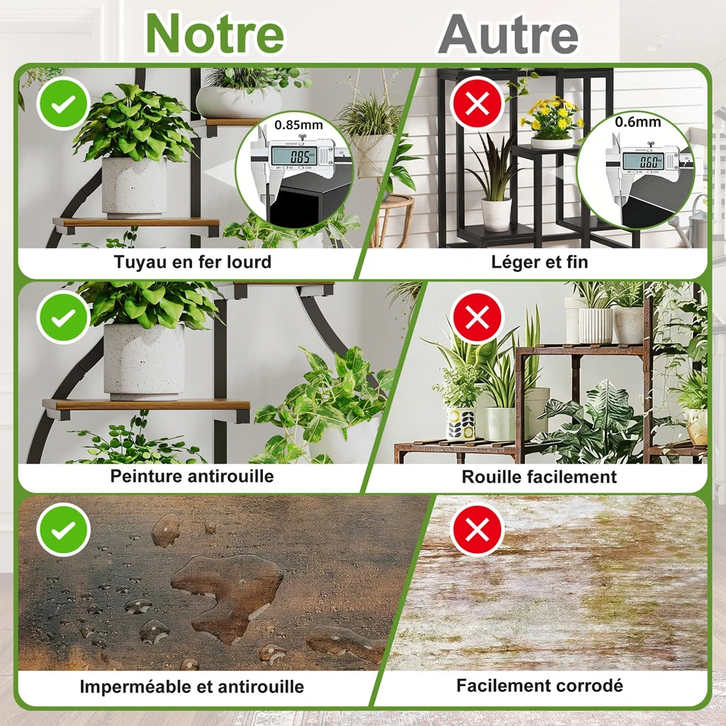 Other Pflanzenhalter Wachstumslichter 6-stufig Aufhängehaken SForm Regal