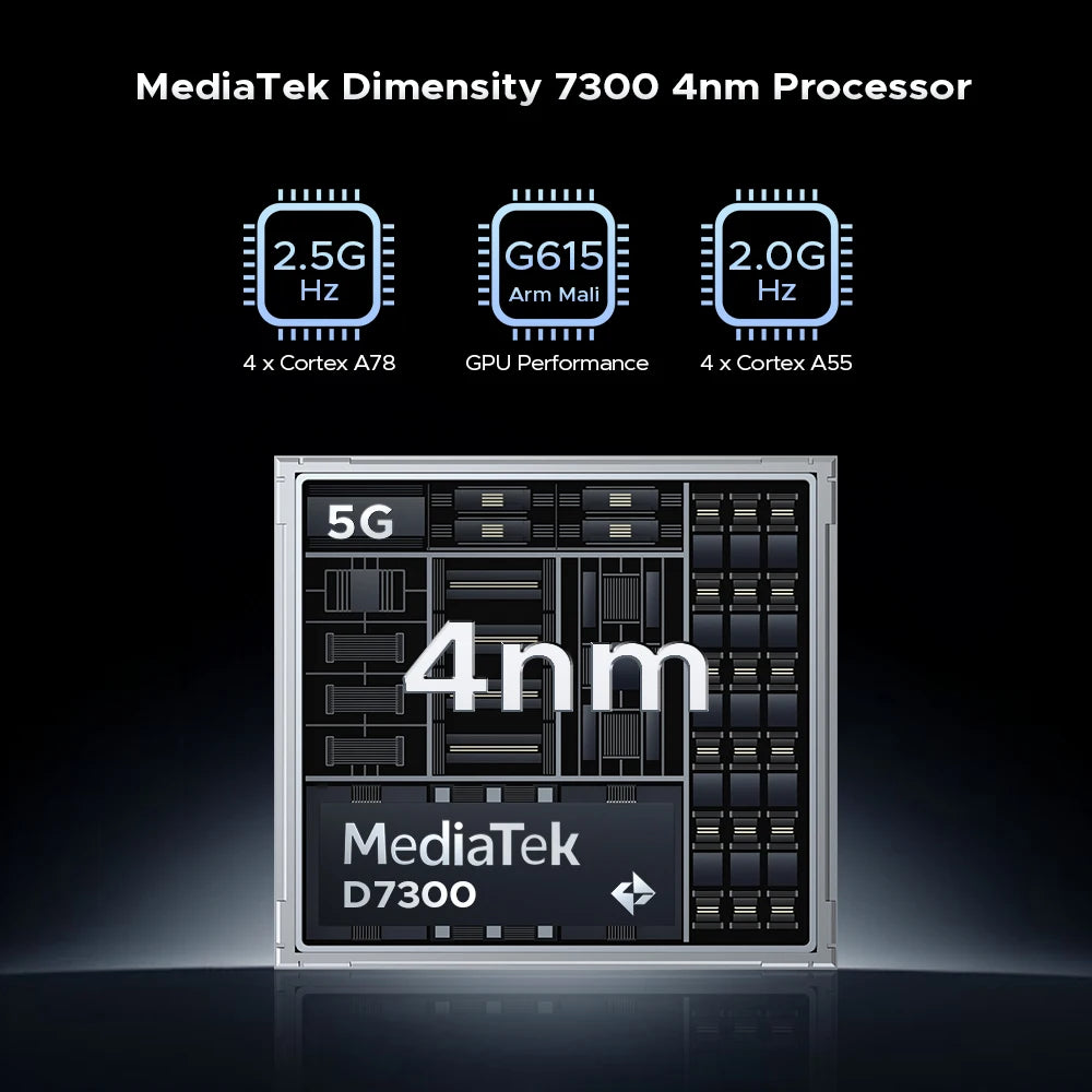 DOOGEE Blade GT Ultra LED-Lichteffekt - 5500 mAh, 33 W, 6.72 Zoll