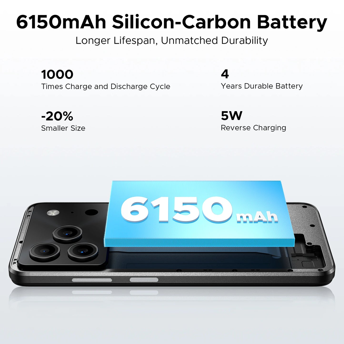 DOOGEE Note 56 Großer Akku - 6150 mAh, 6,56 Zoll Display, 90 Hz