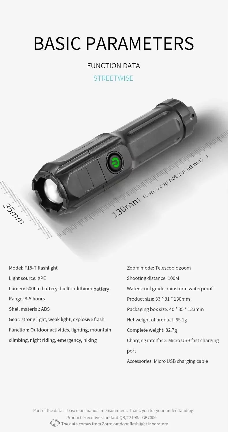 ESMARTER Zoom Taktisch Wiederaufladbar - 2000mAh 10W 20cm