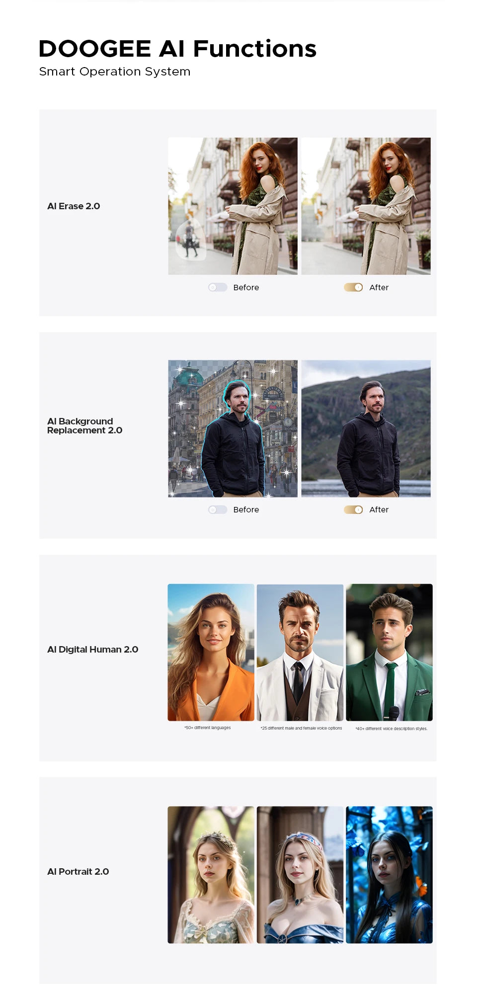 DOOGEE V Max S Robustes 5G - Kapazität 22000mAh 33W 6,58 Zoll