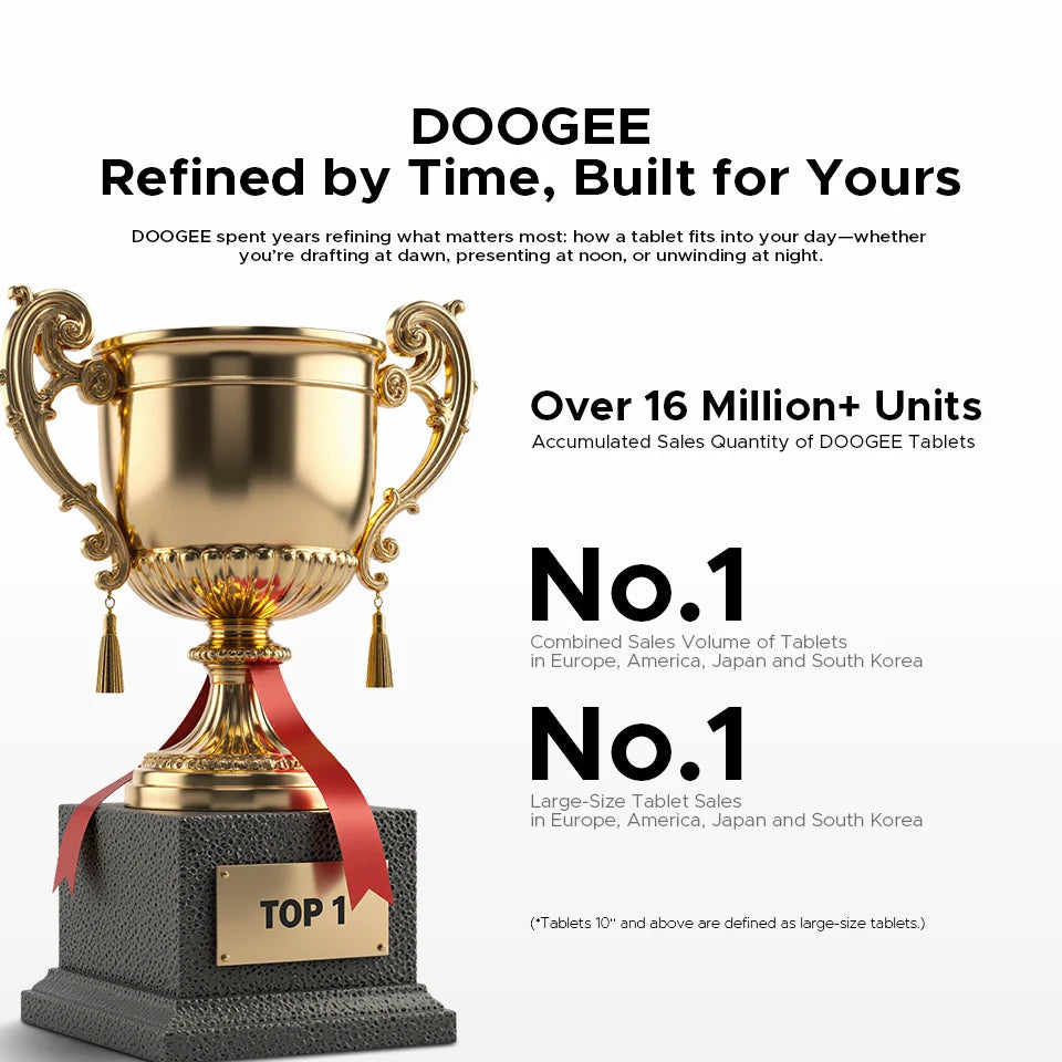DOOGEE Tab G6 Max Ultrakompakt - 6 GB RAM, 11000 mAh Akku, 13,4 Zoll Display