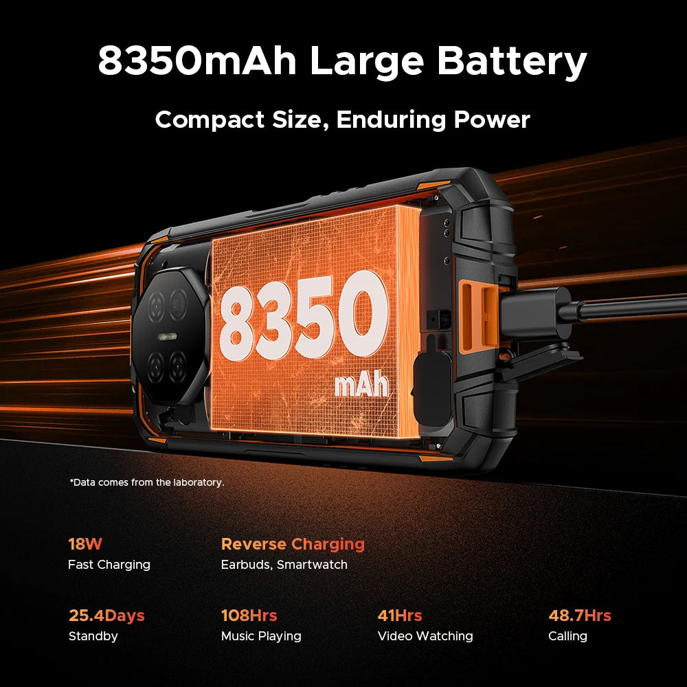 DOOGEE Fire 3 Max Robustes Telefon - 32 GB Und 256 GB, 18W, 5,5 Zoll