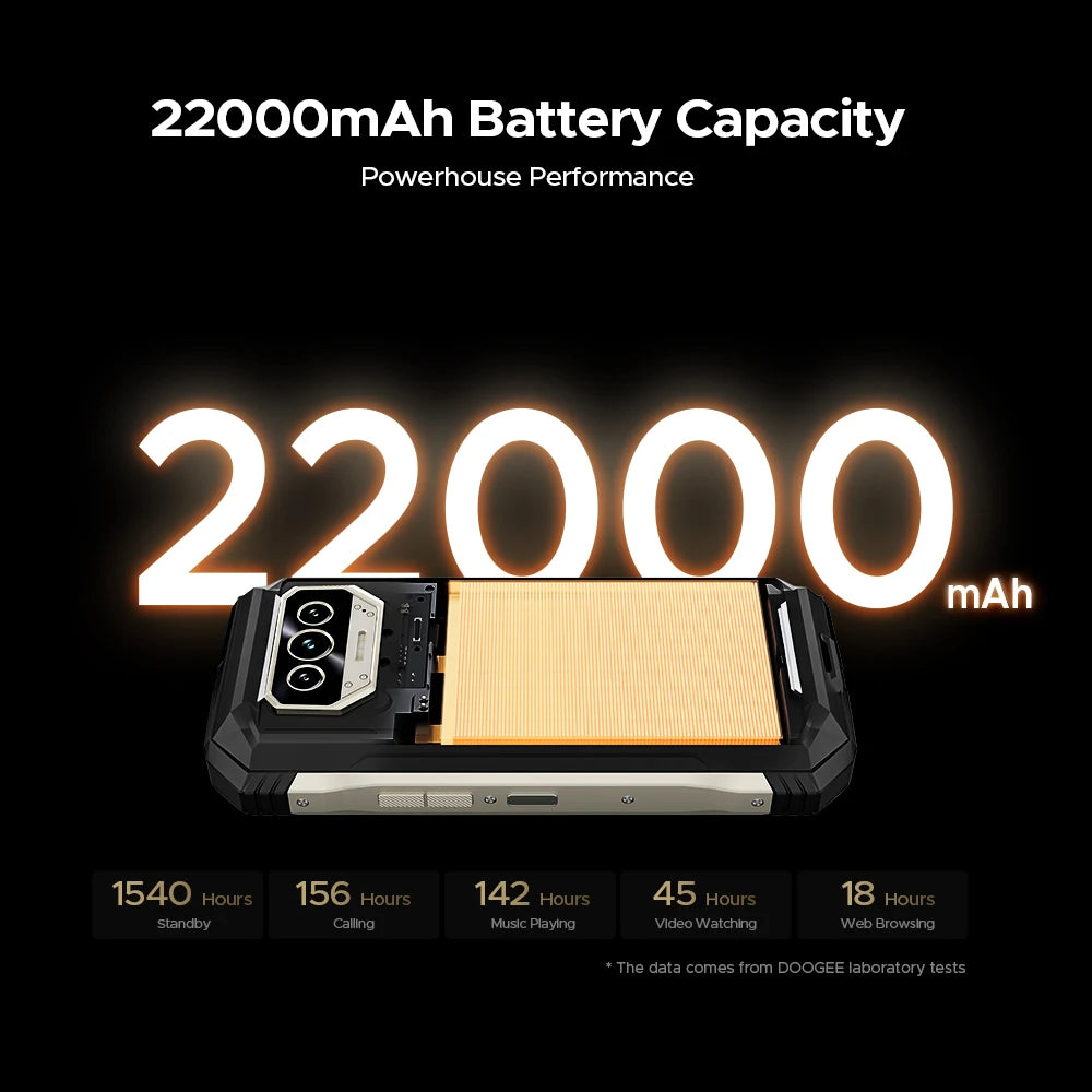 DOOGEE V Max S Robustes 5G - Kapazität 22000mAh 33W 6,58 Zoll