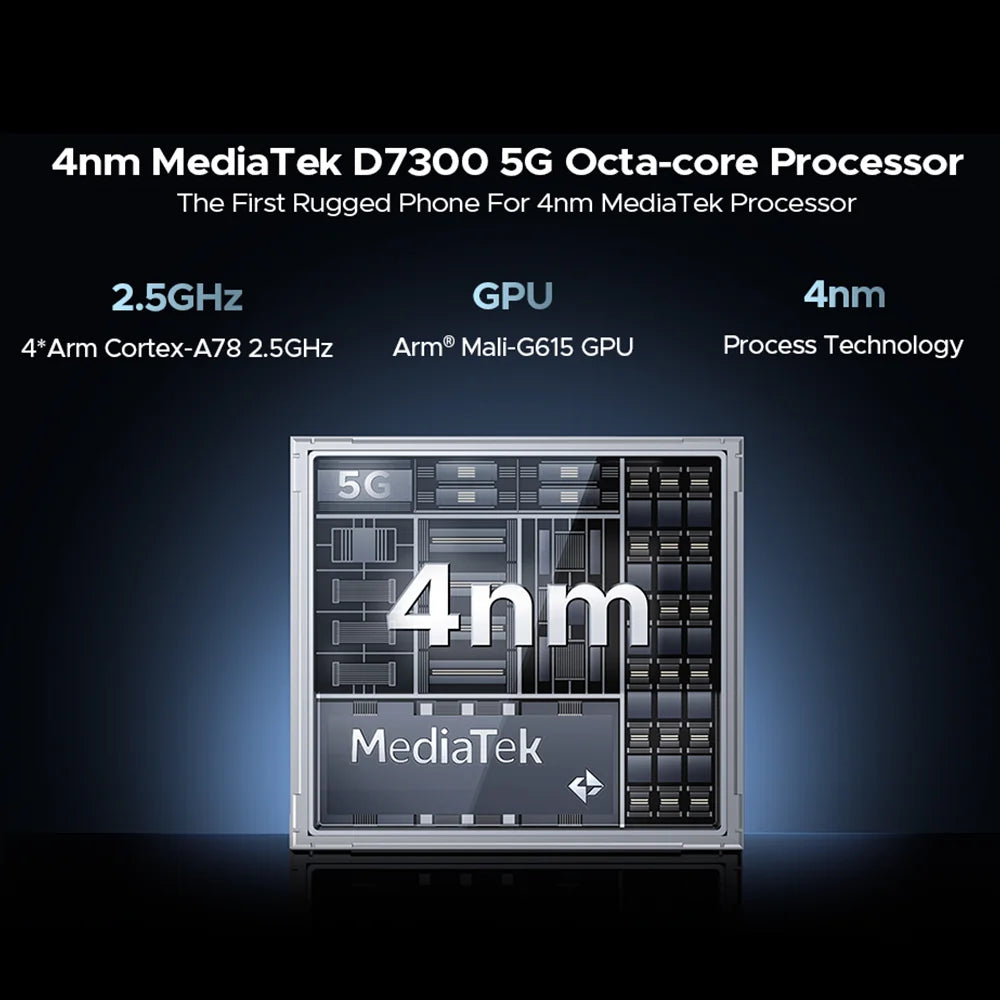 DOOGEE V40 Pro Robustes Gaming Smartphone - 8600 mAh 33W 6,78 Zoll