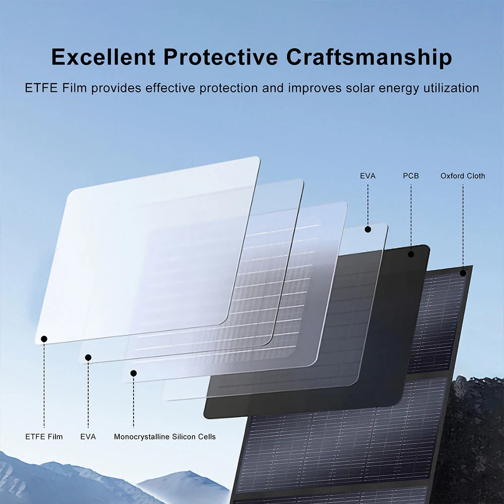 SOLARPLAY Foldable and Portable Solar Panel  400W (2*200w) Solar Battery Charger Outdoor Emergency Backup Power For Powerstation