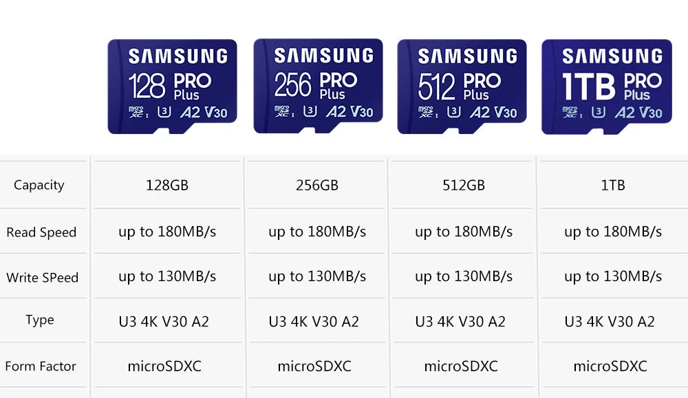 SAMSUNG EVO Plus Micro SD Card 128GB 64GB 512GB 256GB Micro SD Pro Plus Flash Memory Card SD Memory U1 U3 4K Microsd TF Cards